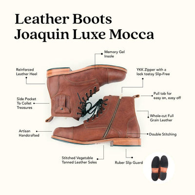 Western Boot Leather Soles – Cobblers Plus