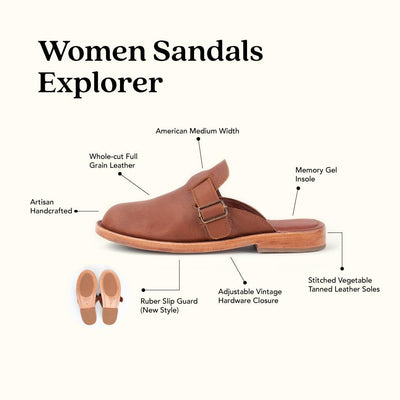 MK22997 - Explorer Sandals Brown [Women's Leather Sandals]